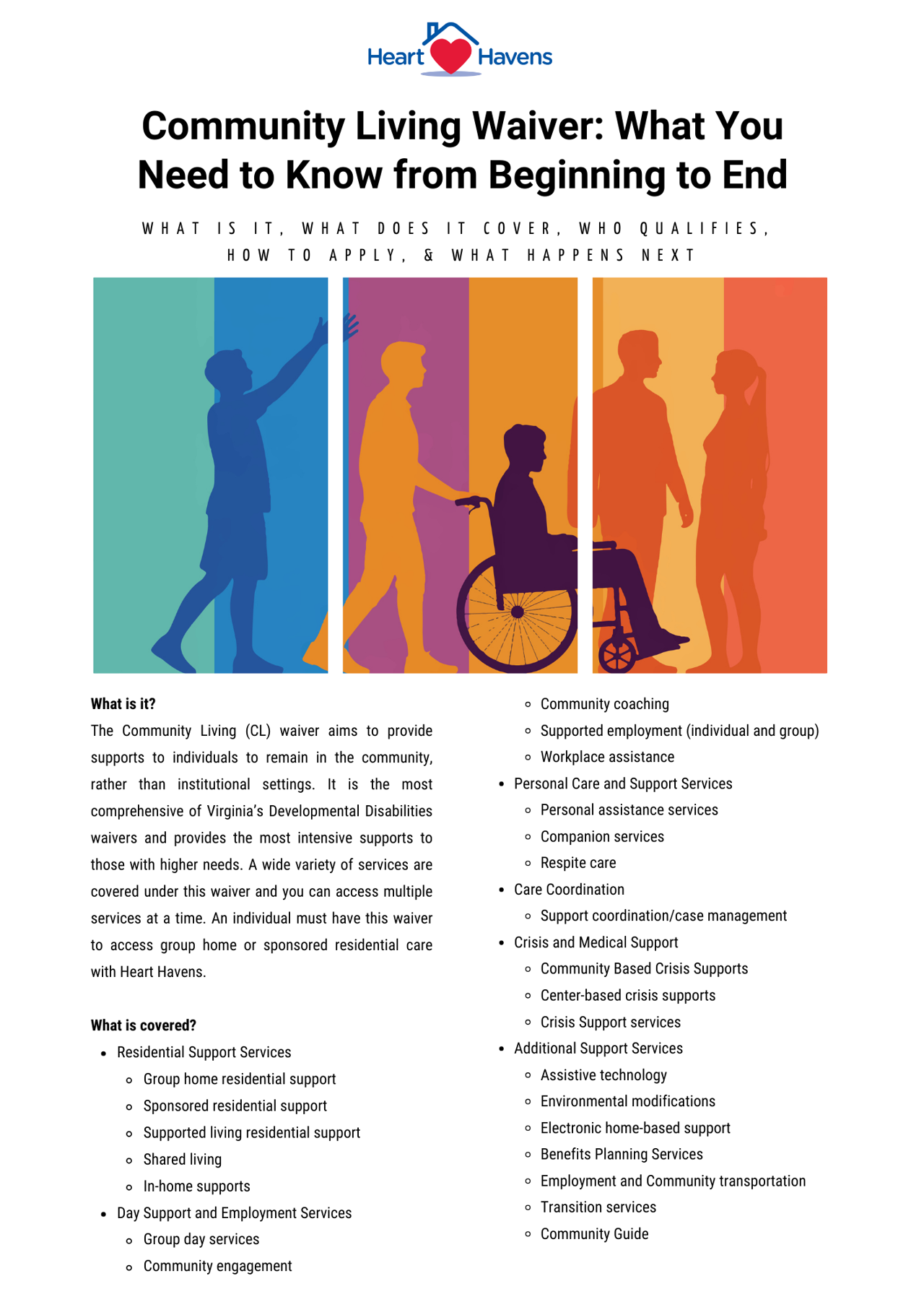 Community Living Waiver Article Thumbnail