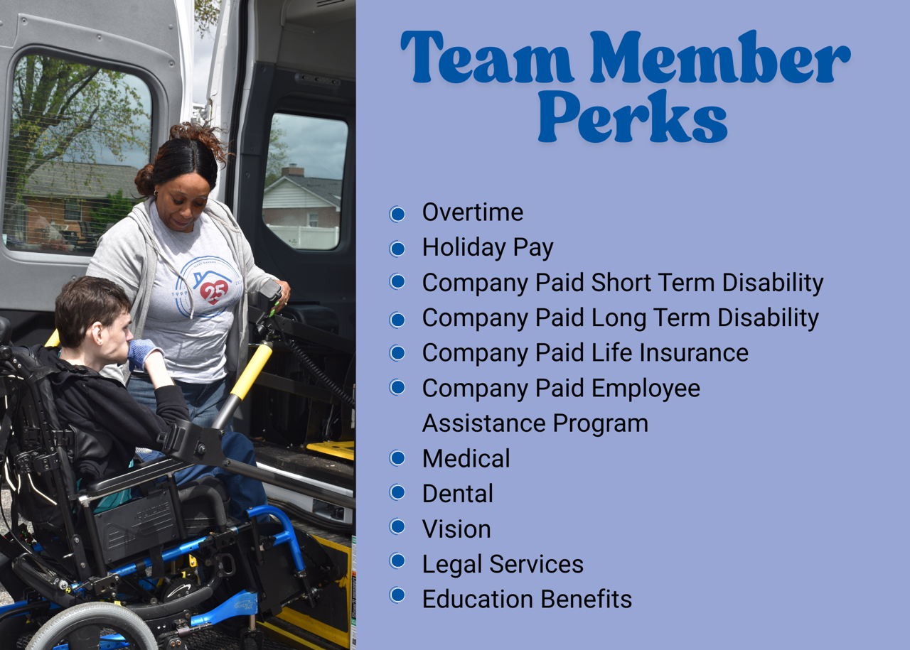 Team Member Perks